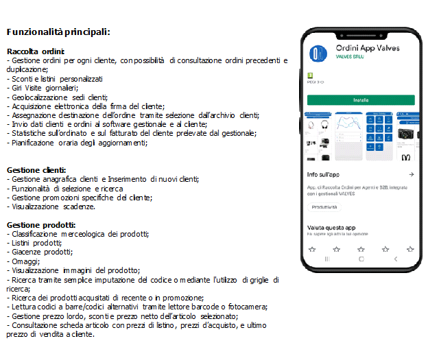 ordini clienti con App Valves